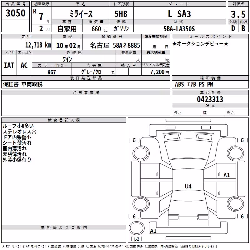 DAIHATSU MIRA E:S