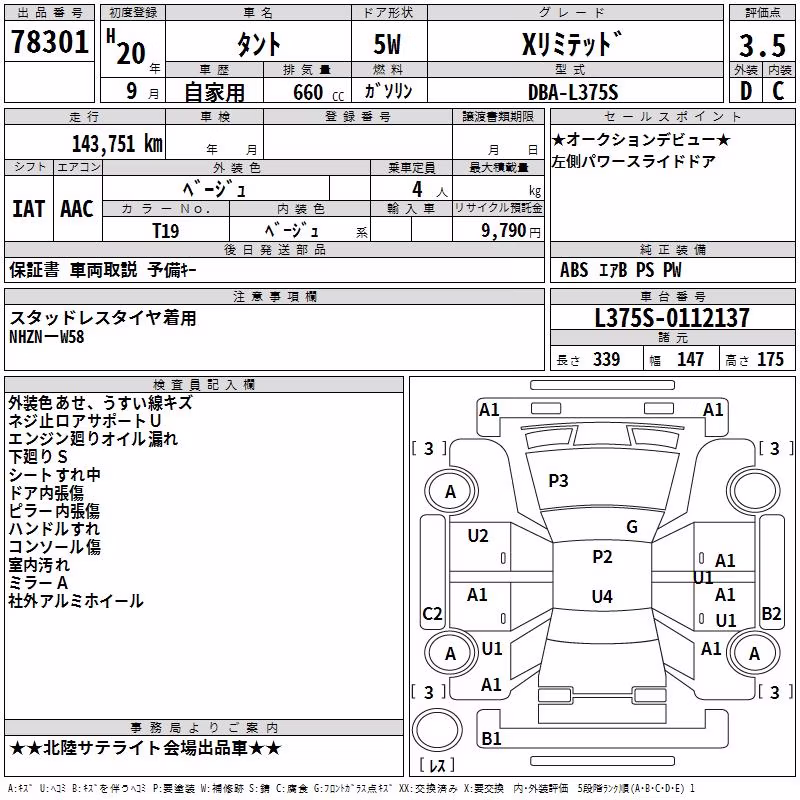 DAIHATSU TANTO