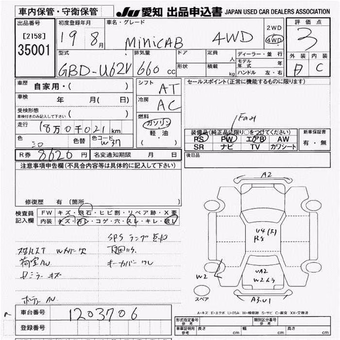 MITSUBISHI MINICAB