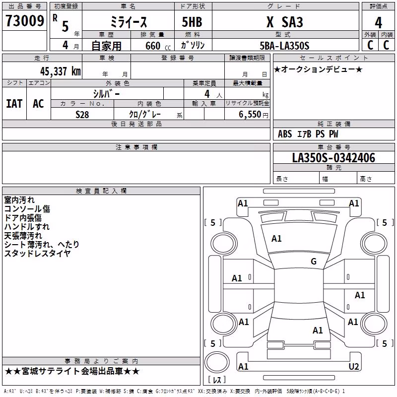 DAIHATSU MIRA E:S