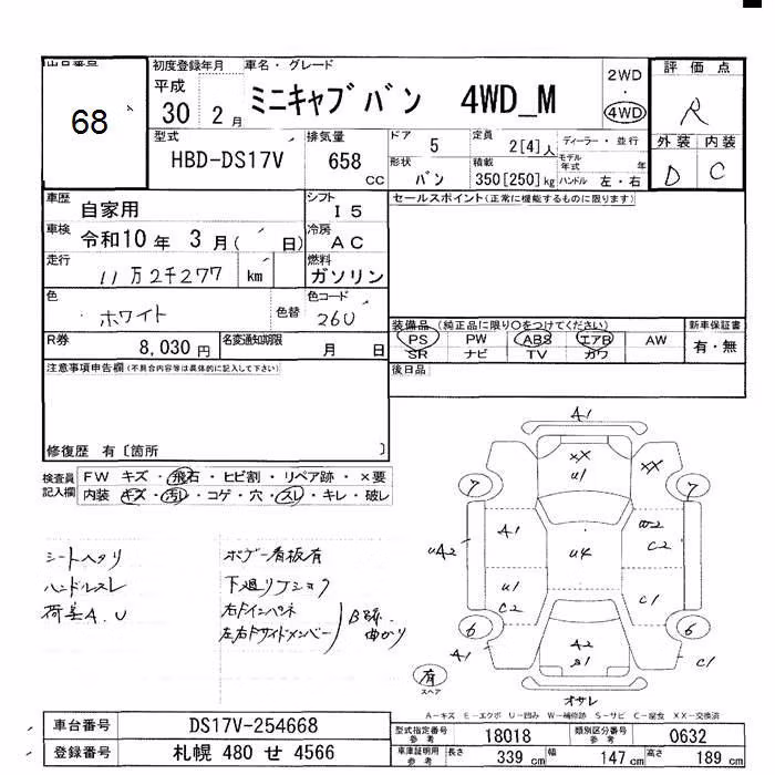 MITSUBISHI MINICAB