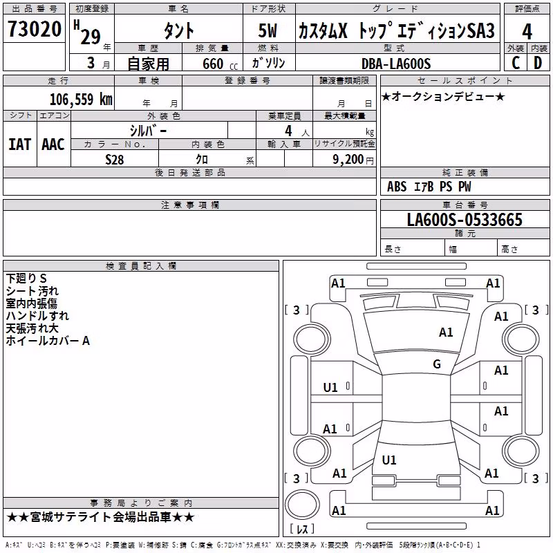 DAIHATSU TANTO