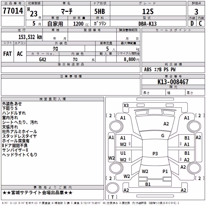 NISSAN MARCH