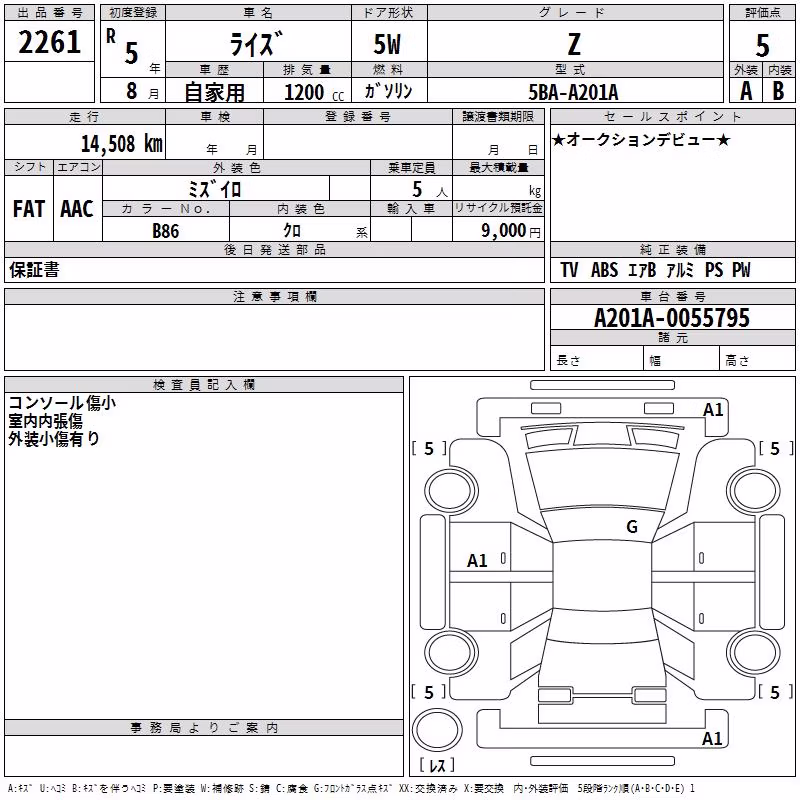 TOYOTA RAIZE