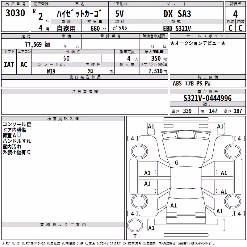 DAIHATSU HIJET