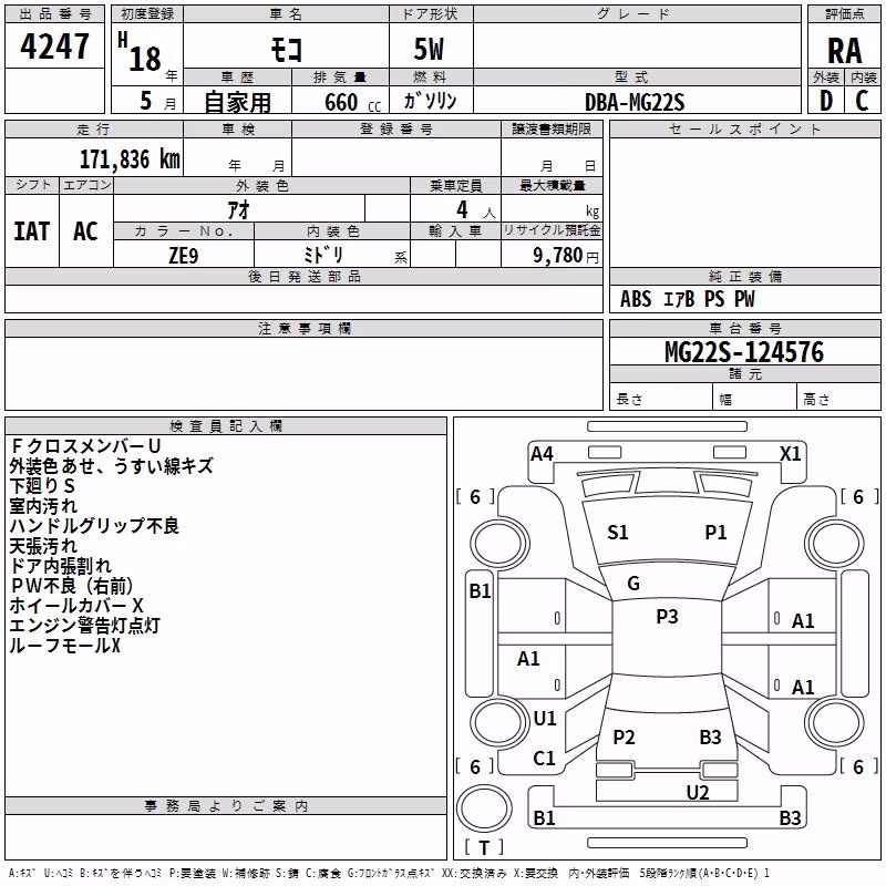 NISSAN MOCO