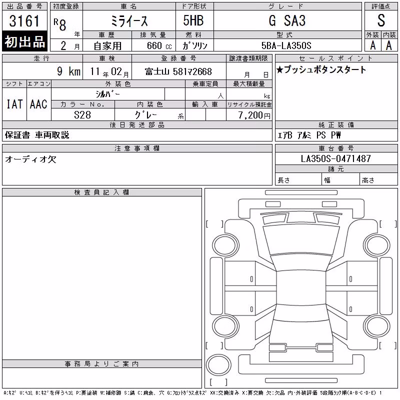 DAIHATSU MIRA E:S