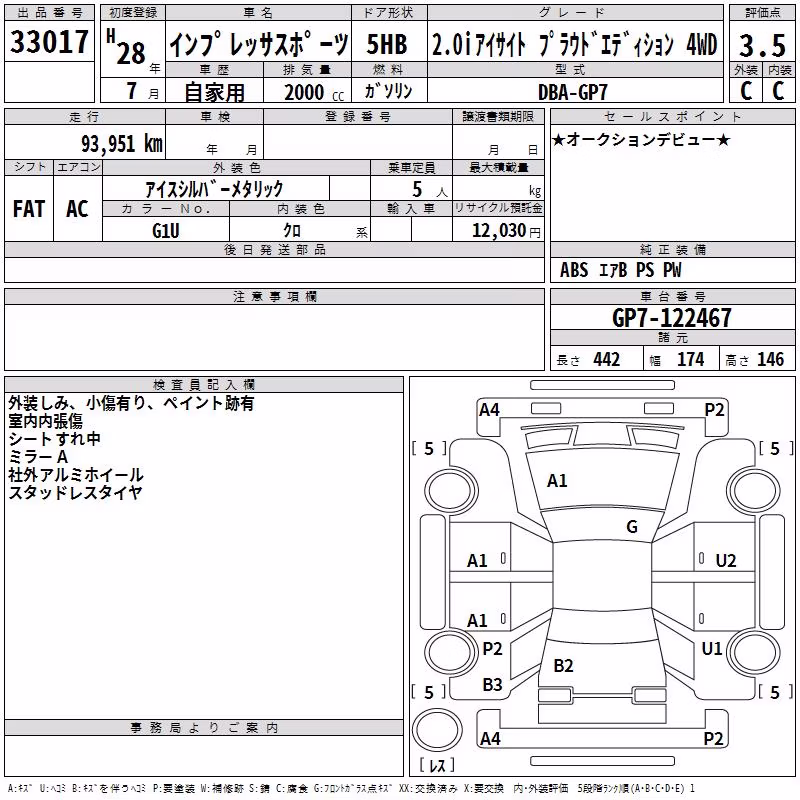 SUBARU XV