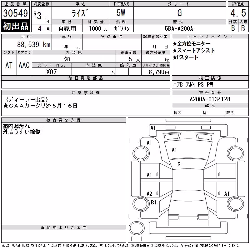 TOYOTA RAIZE