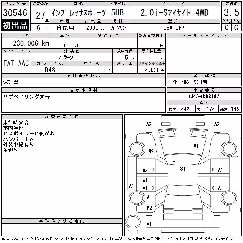 SUBARU XV