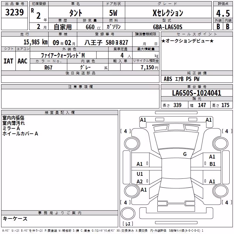 DAIHATSU TANTO