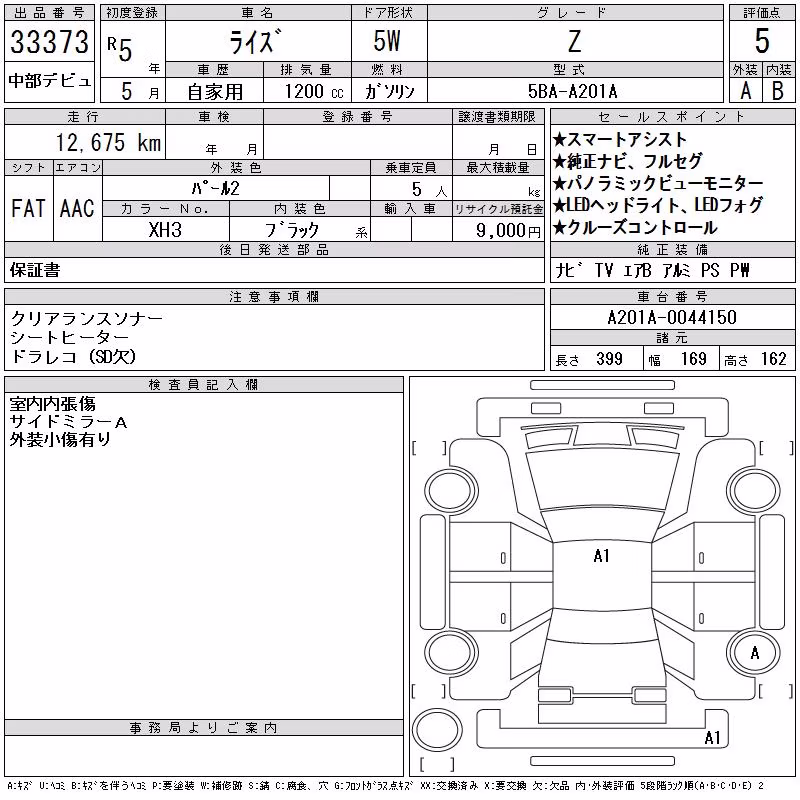 TOYOTA RAIZE