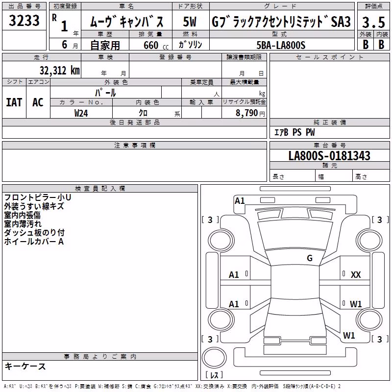 DAIHATSU MOVE CANBUS