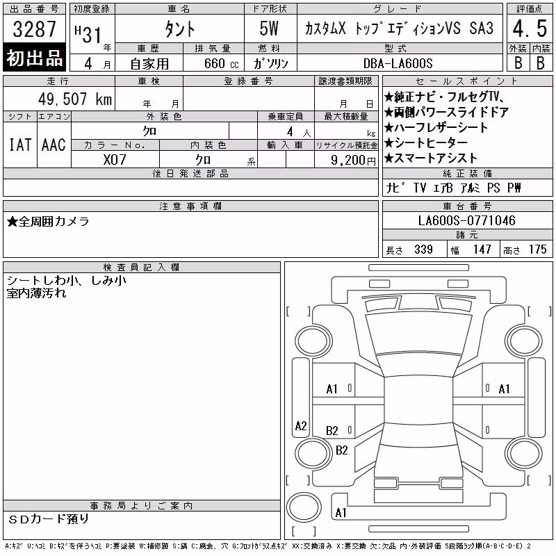 DAIHATSU TANTO