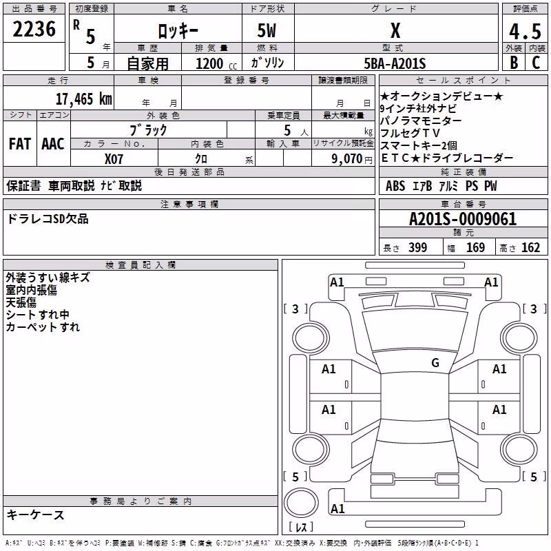 DAIHATSU ROCKY