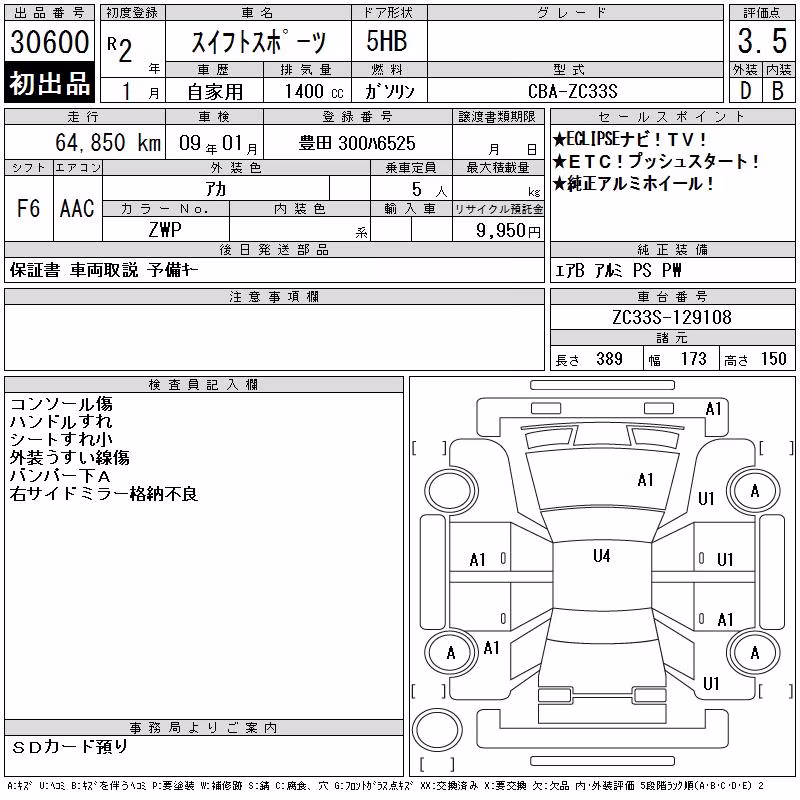 SUZUKI SWIFT