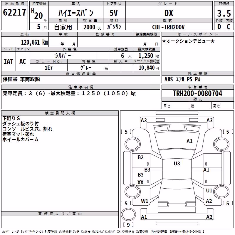 TOYOTA REGIUS ACE