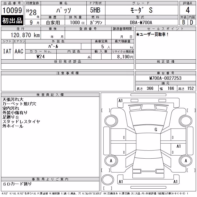 TOYOTA PASSO