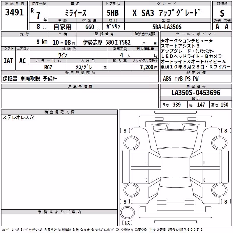 DAIHATSU MIRA E:S