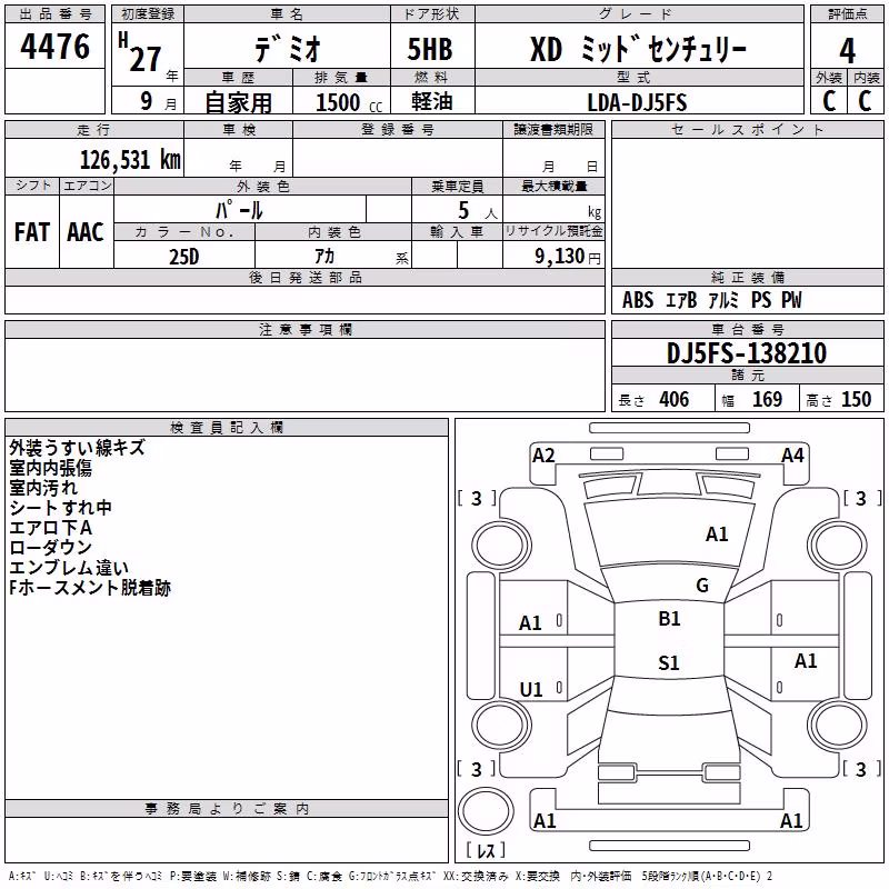 MAZDA DEMIO
