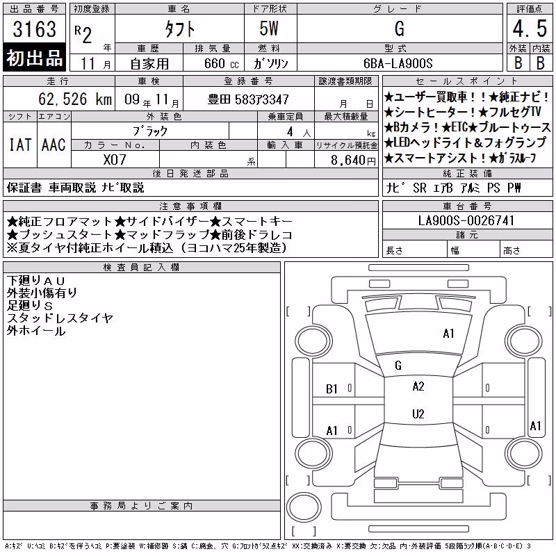DAIHATSU TAFT