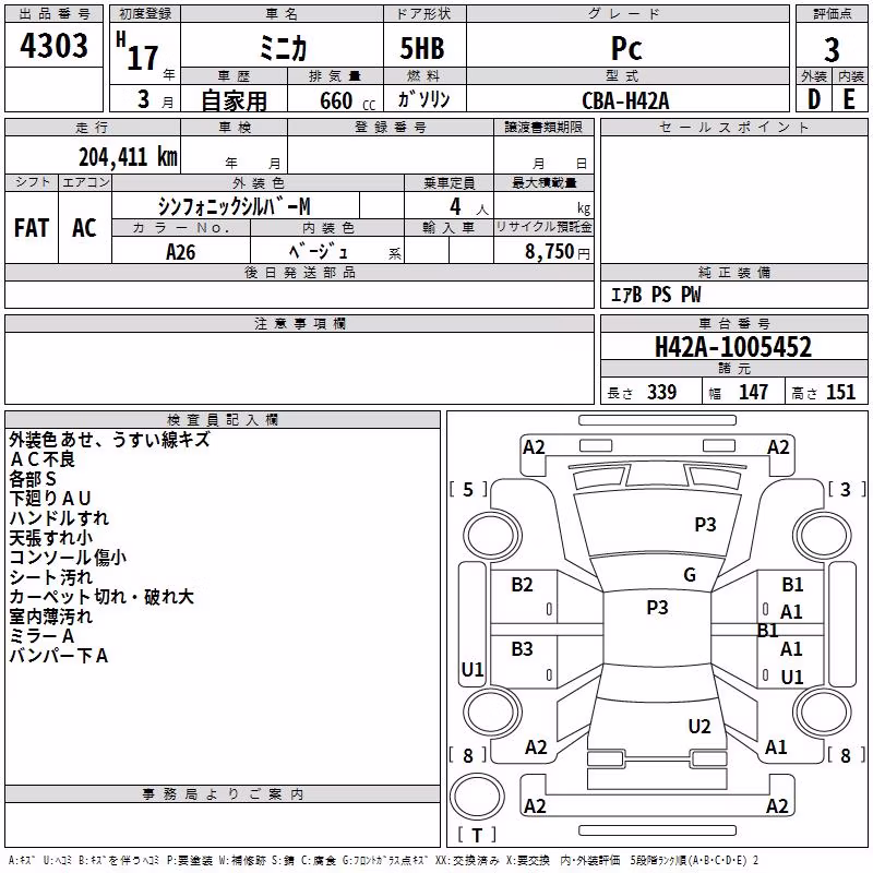 MITSUBISHI MINICA