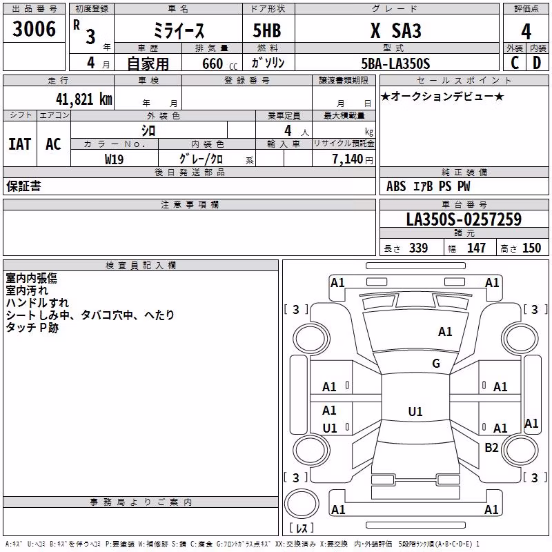 DAIHATSU MIRA E:S