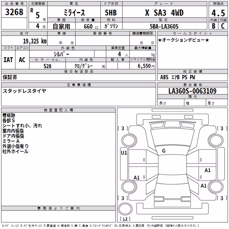 DAIHATSU MIRA E:S
