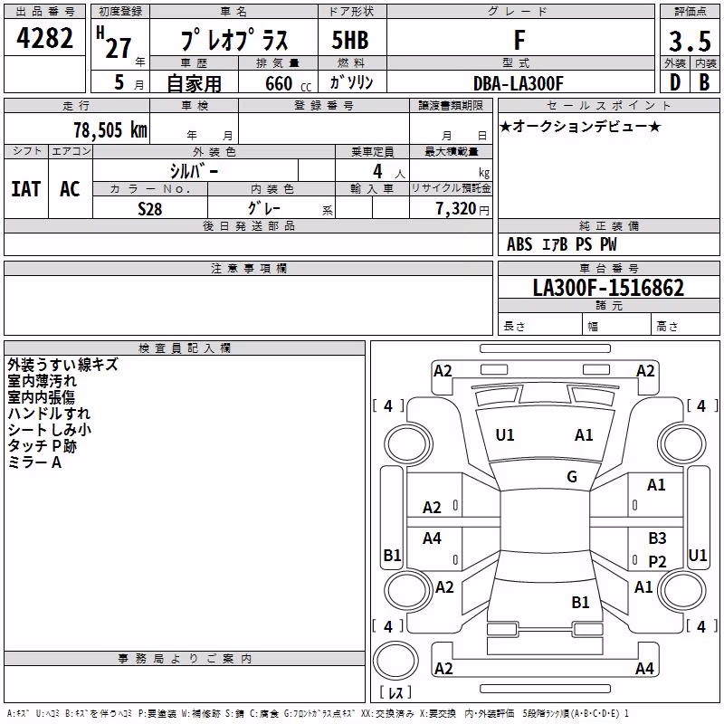 SUBARU PLEO PLUS