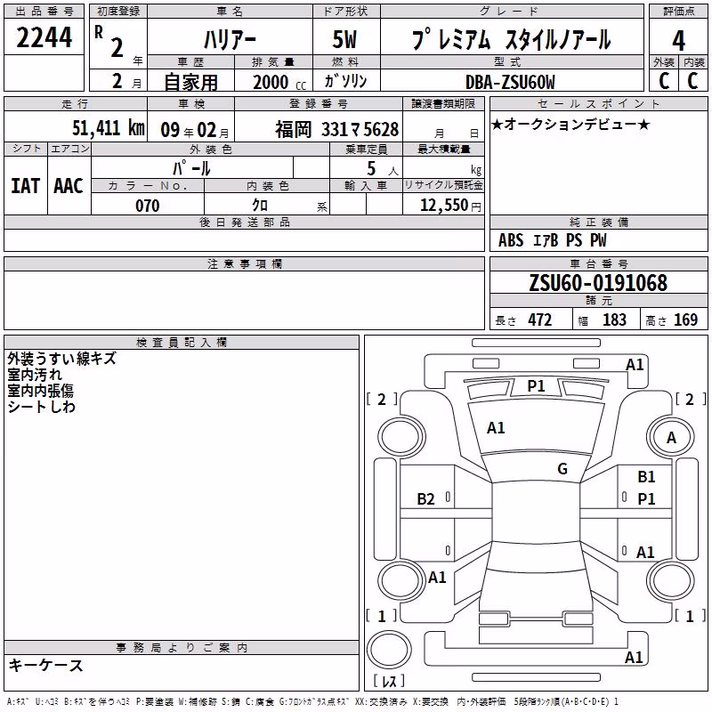 TOYOTA HARRIER
