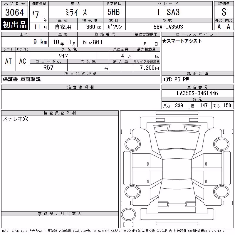 DAIHATSU MIRA E:S