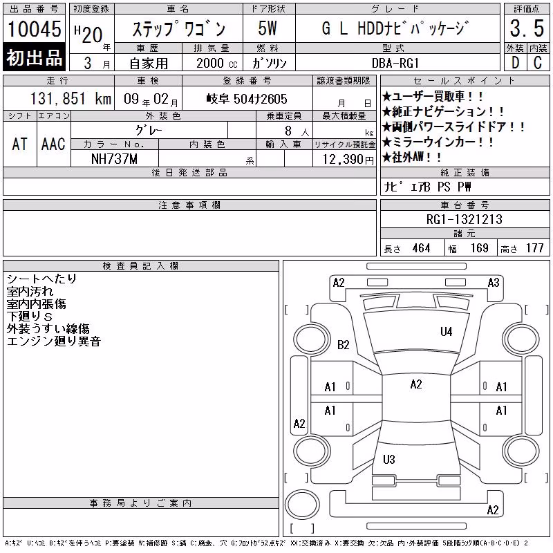 HONDA STEPWGN