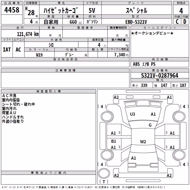 DAIHATSU HIJET