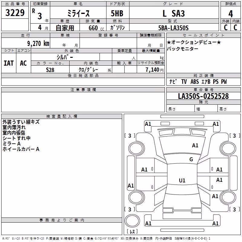 DAIHATSU MIRA E:S