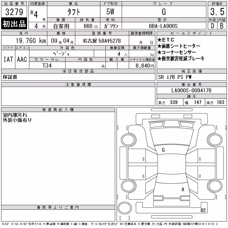 DAIHATSU TAFT