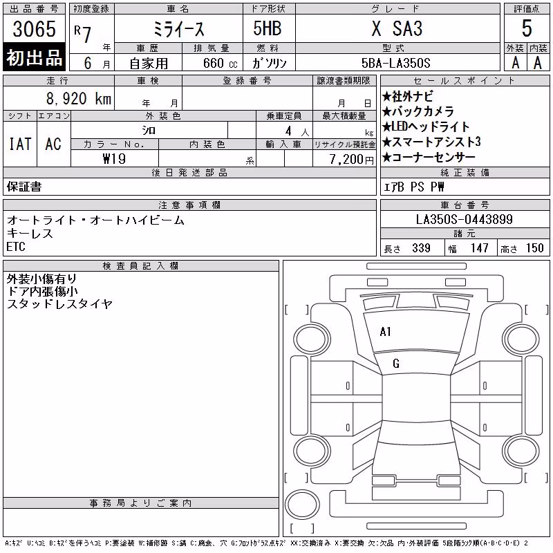 DAIHATSU MIRA E:S