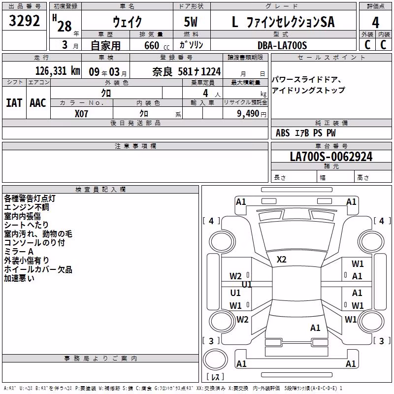 DAIHATSU WAKE