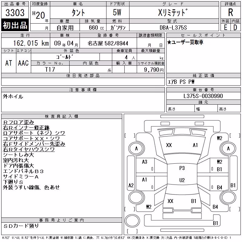 DAIHATSU TANTO