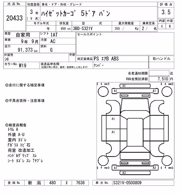 DAIHATSU HIJET