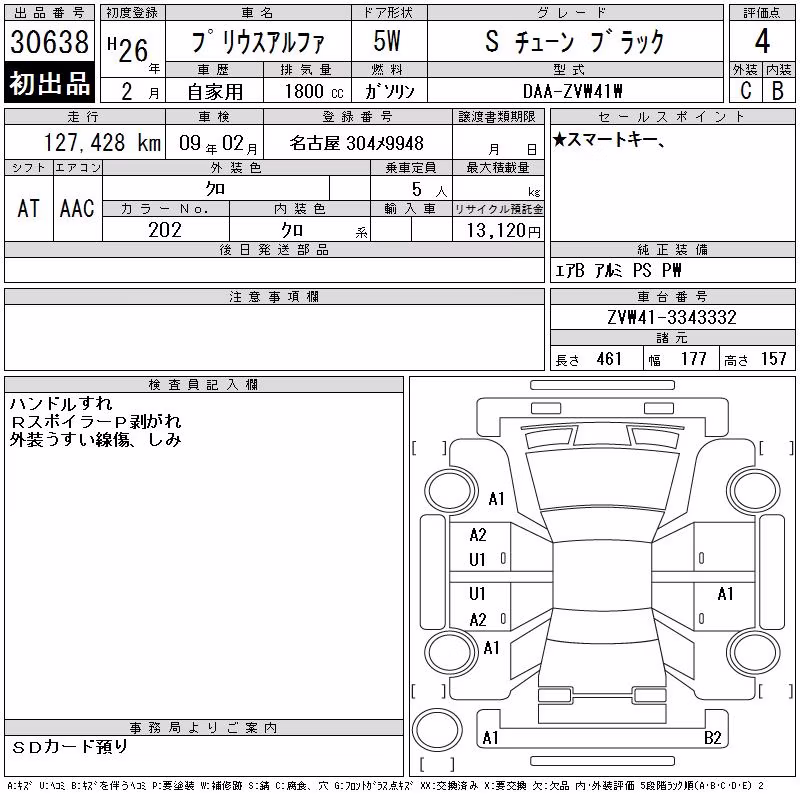 TOYOTA PRIUS ALPHA