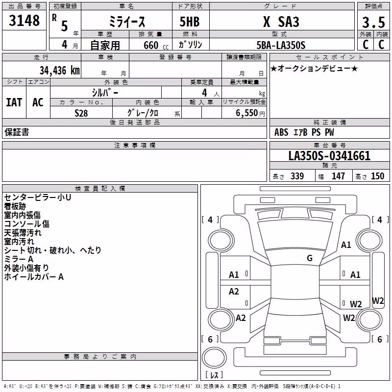 DAIHATSU MIRA E:S