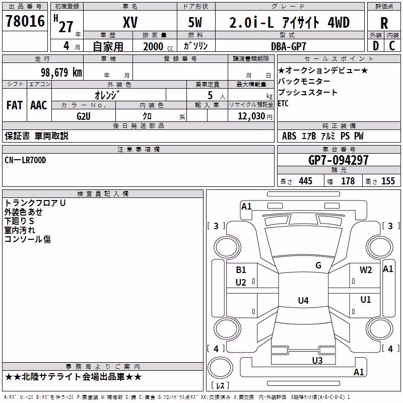 SUBARU XV