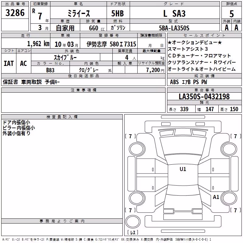 DAIHATSU MIRA E:S