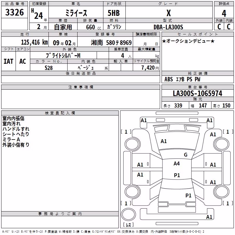 DAIHATSU MIRA E:S