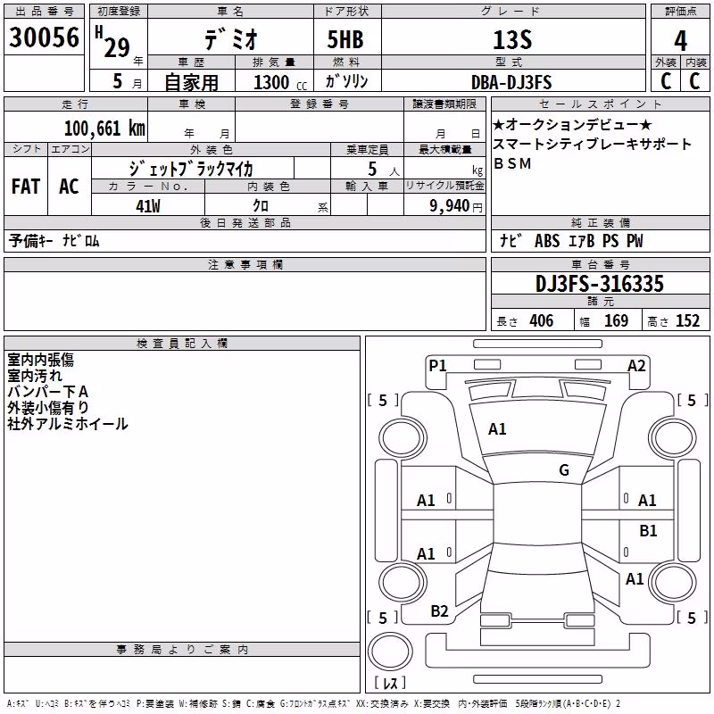 MAZDA DEMIO