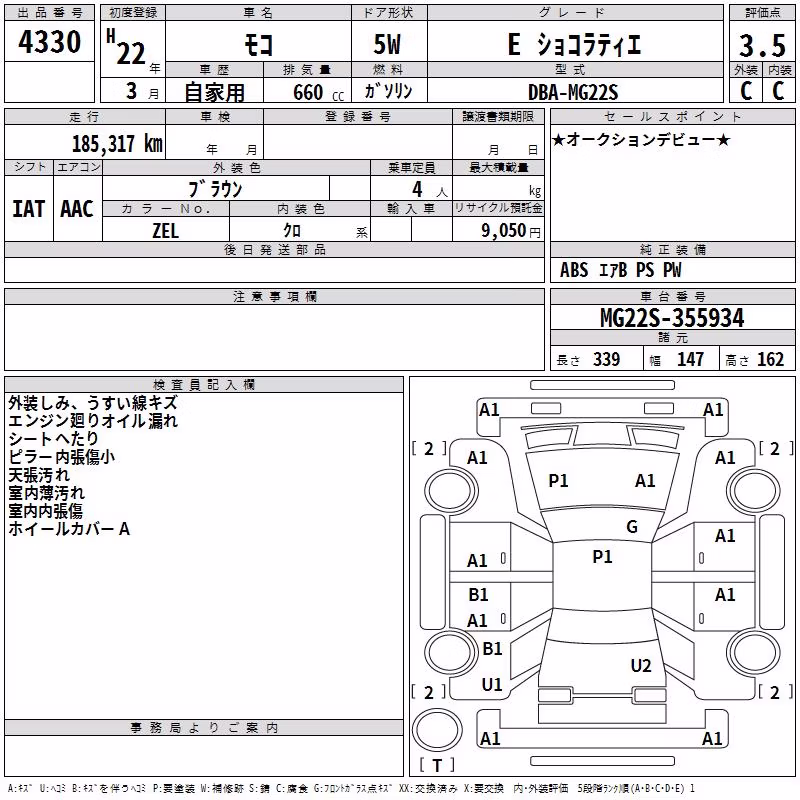 NISSAN MOCO