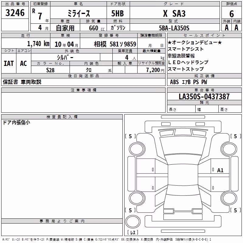 DAIHATSU MIRA E:S