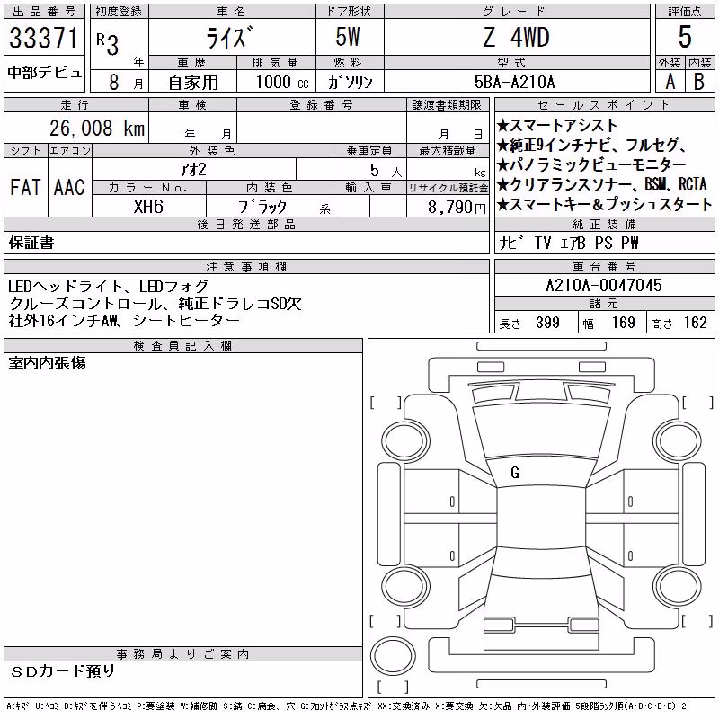 TOYOTA RAIZE