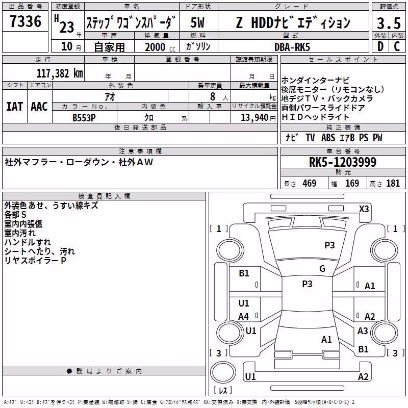 HONDA STEPWGN