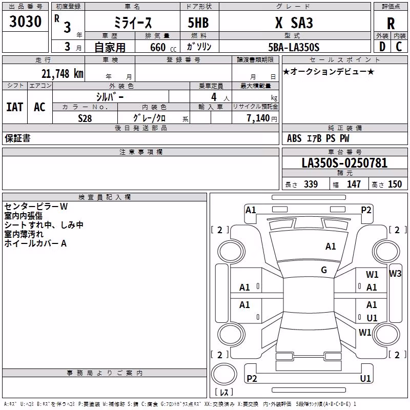 DAIHATSU MIRA E:S